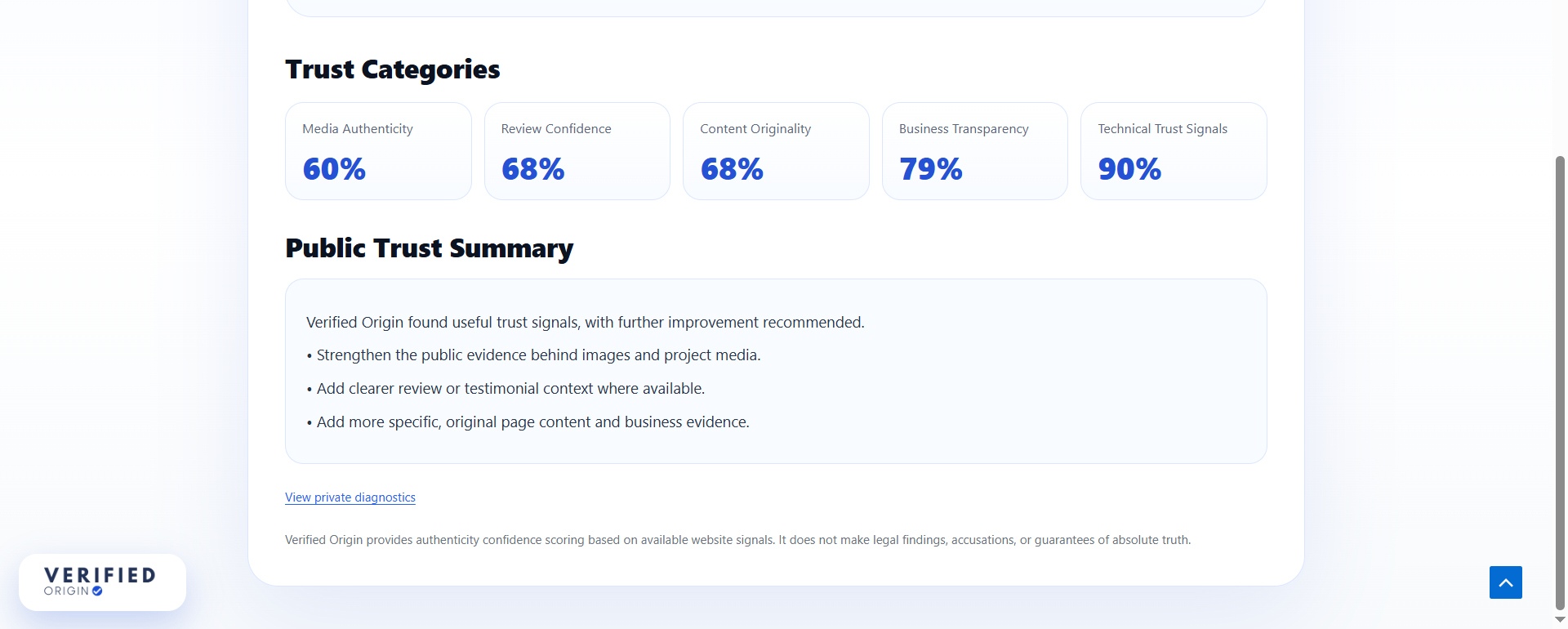 Verified Origin public trust summary and recommendations