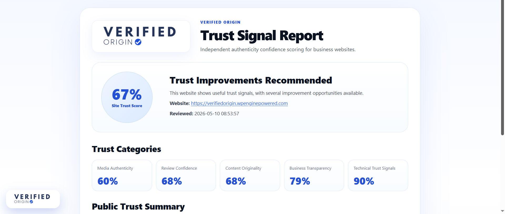 Verified Origin trust signal report dashboard example